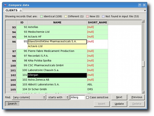 Data comparer